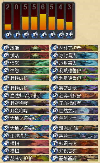 炉石传说新版Kolento控场咆哮德鲁伊卡组分享
