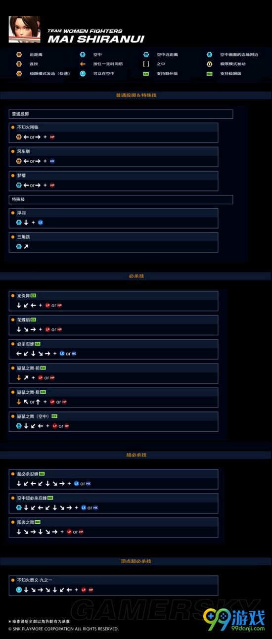 拳皇14全角色出招表一览 全角色人物资料介绍