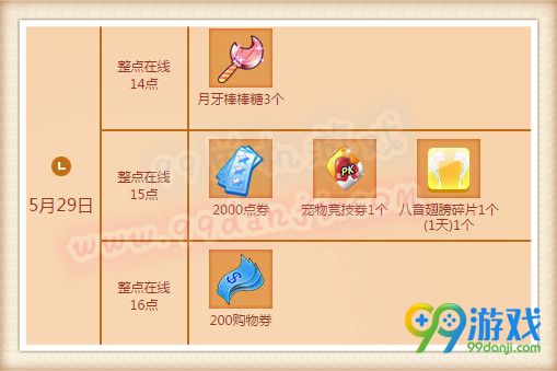 QQ炫舞2016.5月第四周回馈活动赢周年限定