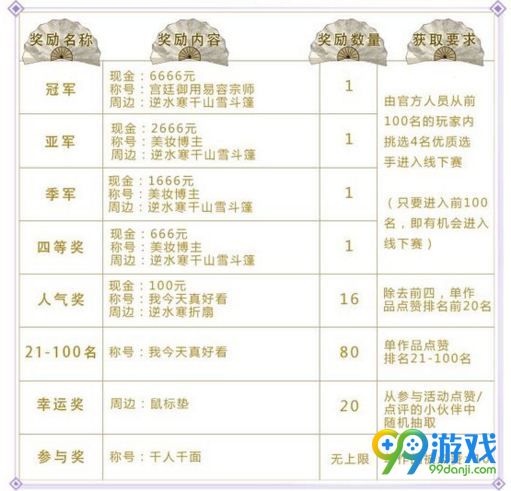 逆水寒捏脸大赛活动网址 参与捏脸赢专属称号