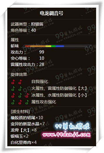 怪物猎人ol电龙调音号怎么样 电龙调音号好用吗