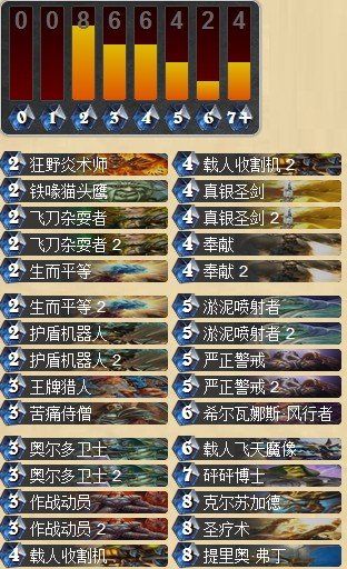 炉石传说警戒克总圣骑士 中速骑卡组的终极进化