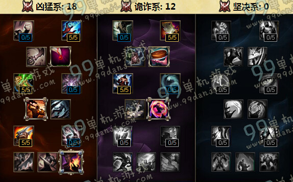 LOLS6英勇投弹手库奇天赋加点 S6飞机天赋加点符文选择