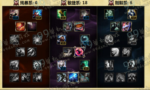 LOLS6蜘蛛女皇伊莉丝新天赋加点 S6蜘蛛天赋加点出装选择