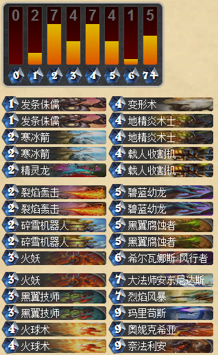 炉石传说强力龙火机械法卡组分享