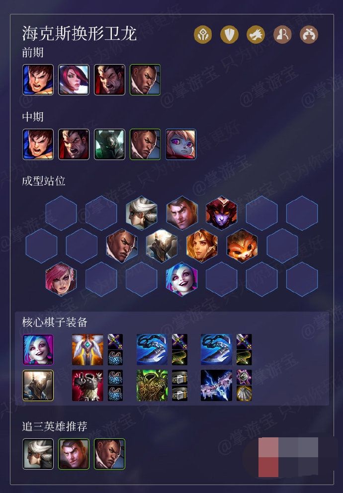 云顶之弈9.20版本阵容推荐 云顶之弈9.20版本上分流行阵容分享