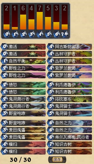 炉石传说9大职业选手在NAXX后构建的卡组分享
