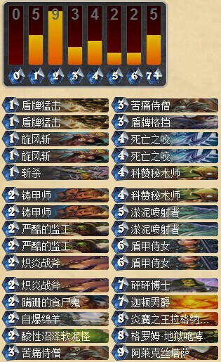 炉石传说专治无脑猎的土豪战士卡组分享