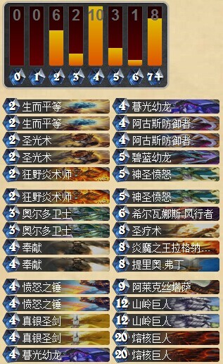 炉石传说 神圣愤怒巨人圣骑卡组 圣骑士攻略