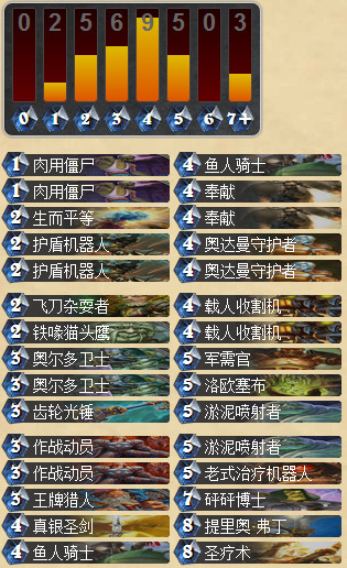 炉石传说国服天梯万金油K神中速骑卡组分享