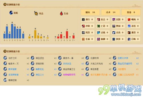 炉石传说8月赛季控制流牧师卡组分享 牧师攻略
