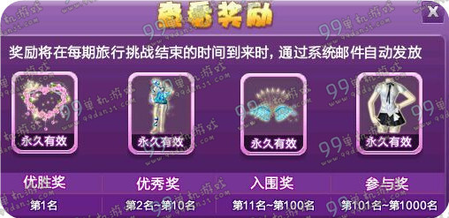 QQ炫舞旅行挑战第36期SSS搭配攻略 第1-10关SSS搭配图