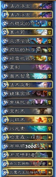 炉石传说GVG新版微调奥秘法师卡组分享
