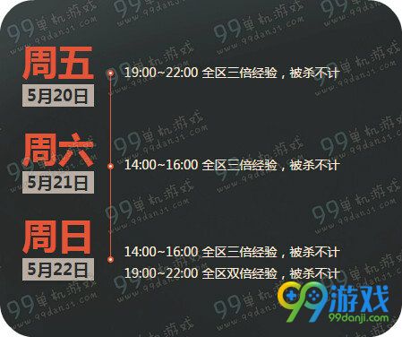CF2016年5月周末痛快玩活动奖励 5月就要痛快玩回馈