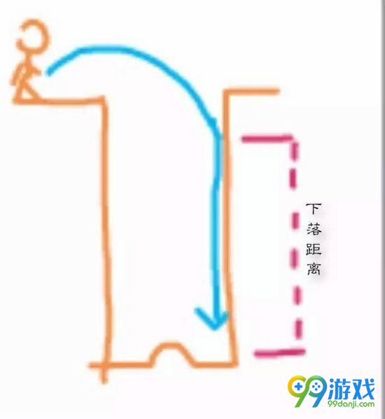 绝地求生大逃杀无伤跳车技巧一览 绝地求生大逃杀怎么无伤跳车