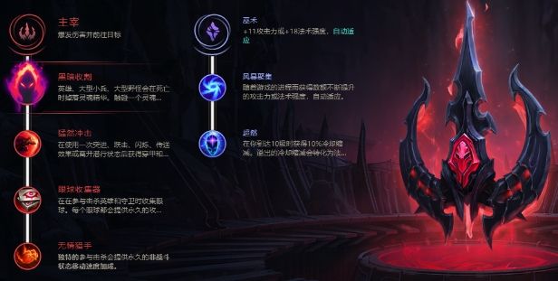 英雄联盟无限火力AP小丑怎么玩 无限火力AP小丑出装及天赋选择