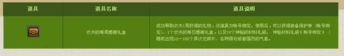 DNF签到奔跑第三期活动介绍与网址 海量福利等你来拿