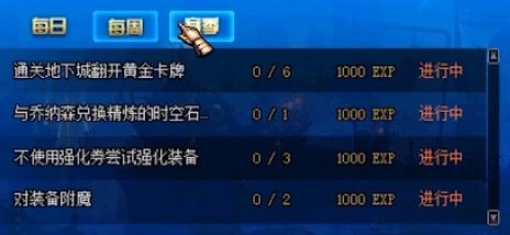 DNF阿拉德探险记活动怎么样 DNF阿拉德探险记活动分析