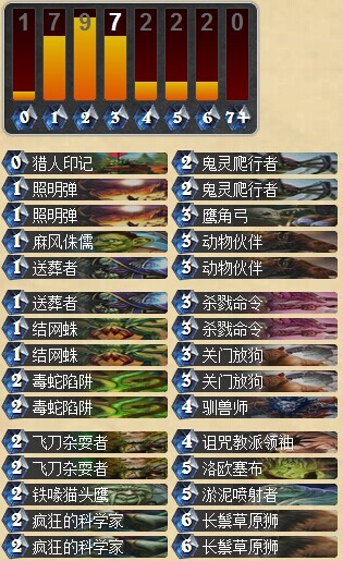 炉石传说登顶国服第一的速攻流毒蛇亡语猎人卡组分享