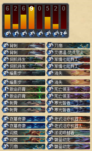炉石传说外服改良版爆牌贼卡组分享 助你上传说