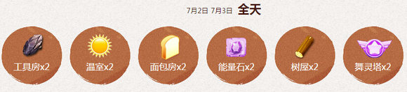 qq炫舞暑期极限回馈7月第一周(7.2-7.3)奖励道具时间