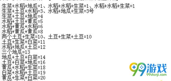 DNF农作物组合礼盒26怎么合成 DNF农作物组合礼盒26合成方法介绍