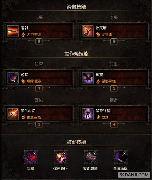 暗黑破坏神3死神之镰恶魔猎手物理系集束箭解析
