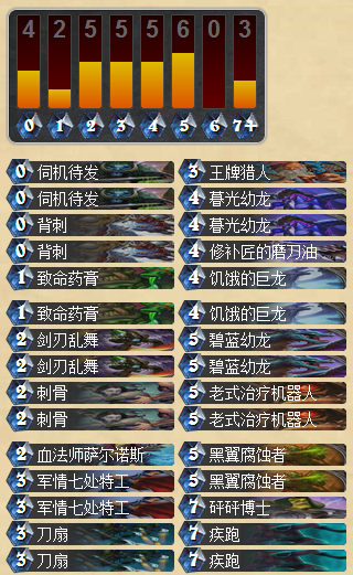 炉石传说强力刀油仆从贼卡组分享