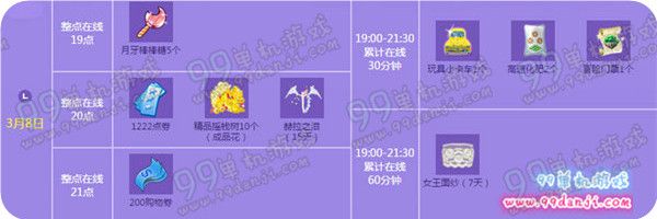 QQ炫舞2016年3月回馈第二周 3.7-13日奖励一览