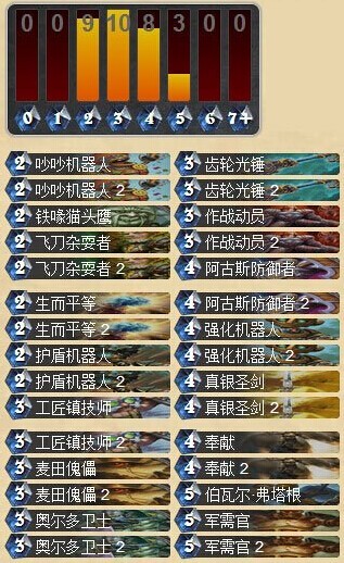 炉石传说地精大战侏儒强力新兵圣骑士卡组分享