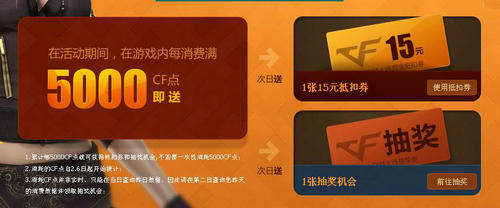 CF穿越火线花CF点送送送活动介绍与网址