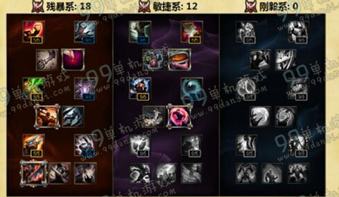 LOLS6圣枪游侠卢锡安天赋加点 S6季前赛奥巴马天赋加点