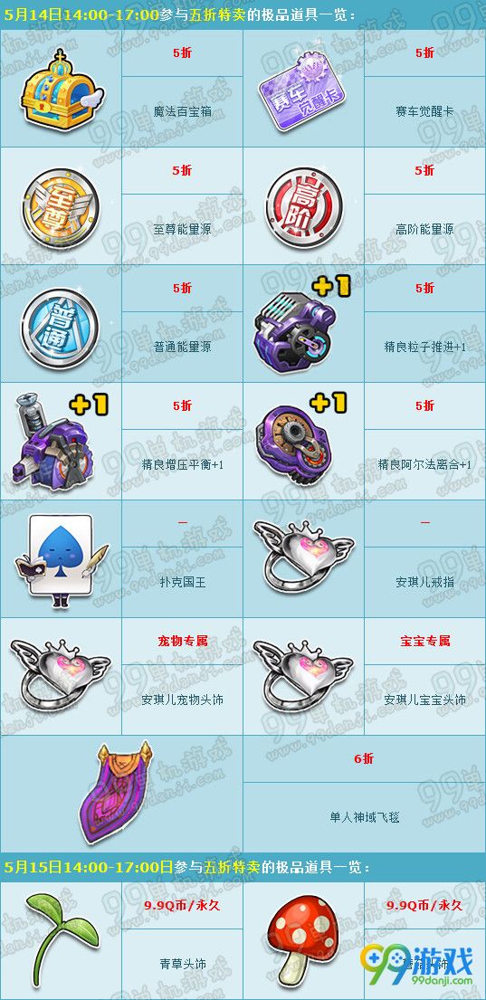 QQ飞车5月13日-5月19日赛车狂欢周五折道具一览
