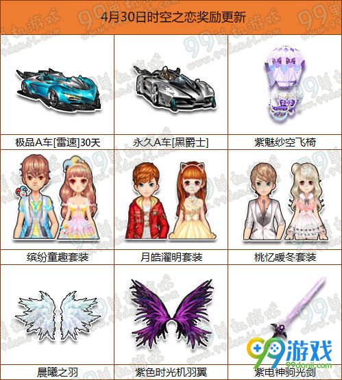 QQ飞车2016五一时空之恋宝箱奖励更新一览