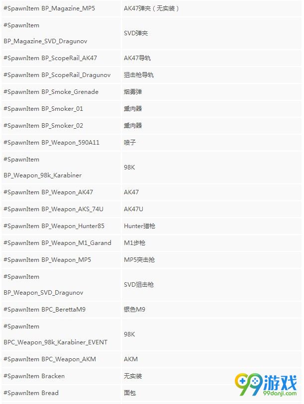 人渣SCUM食物弹药武器代码是什么 人渣SCUM食物弹药武器控制台代码一览