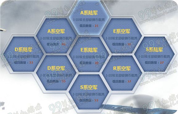 战争雷霆备战不删档奖励大升级活动地址送永久