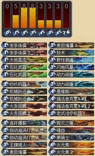 炉石传说把控节奏的漩涡飞锤萨满卡组分享