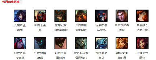 LOL7月13日周免英雄有哪些 7月13日-20日周免英雄