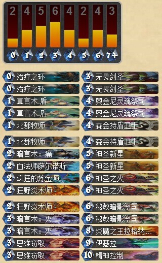 炉石传说官方职业指南 牧师卡组构筑心得