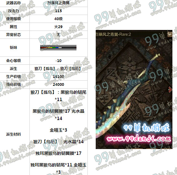 怪物猎人ol烈暴风之青翼怎么样 烈暴风之青翼制作素材外观