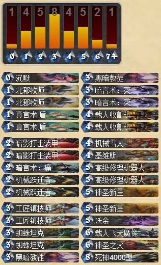 炉石传说死神4000型机械牧师卡组分享 恶心你的对手