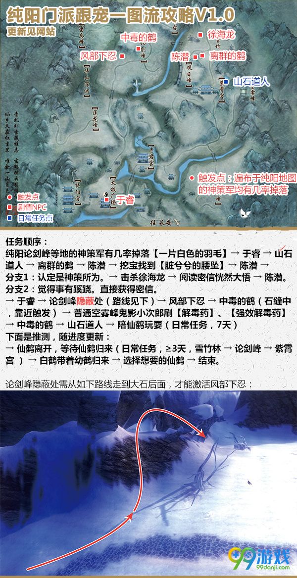 剑网3纯阳跟宠任务攻略 剑网3纯阳跟宠后续任务怎么做