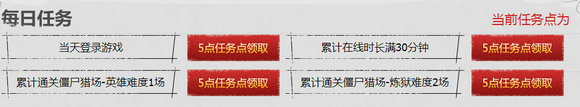 逆战极品碎片兑换活动地址 碎片兑换极品武器一览