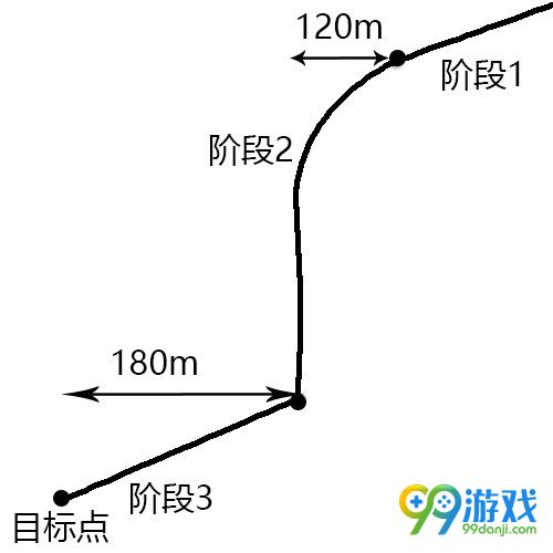 绝地求生大逃杀跳伞怎么快速落地 绝地求生怎么跳伞最快
