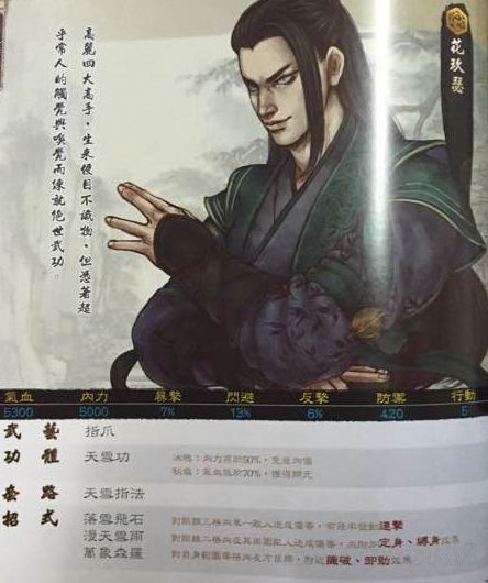 侠客风云传DLC天王归来新增角色汇总 新增角色怎么样