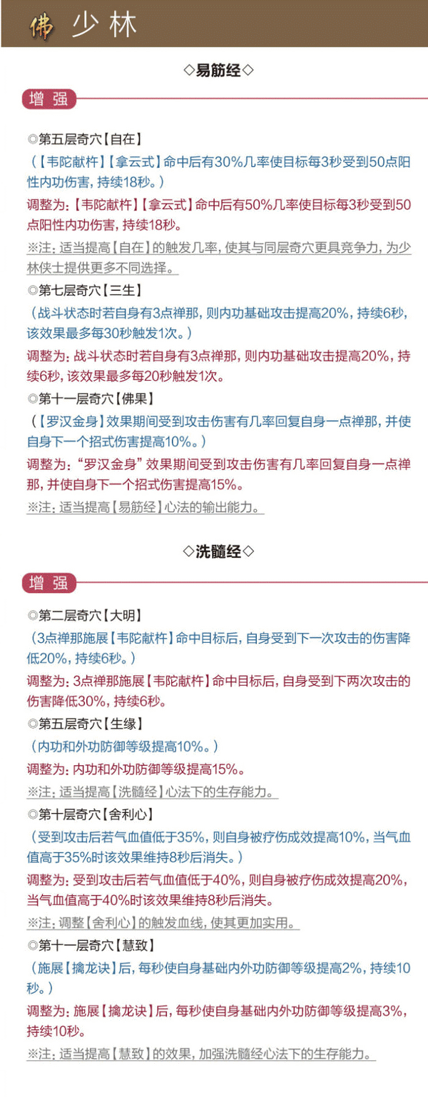 剑网3日月凌空全门派技能调整更新汇总公告