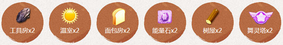 qq炫舞7月第四周回馈整点在线时间一览(7.23-7.24)