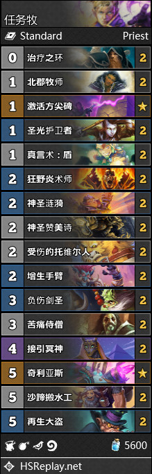 炉石传说牧师奥丹姆奇兵套牌