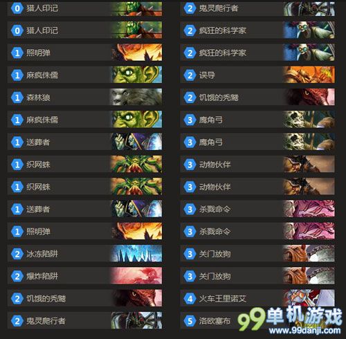 炉石传说当前天梯环境下NAXX新卡流行趋势分析
