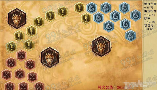 LOLS6瘟疫之源图奇天赋加点 S6季前赛瘟疫之源天赋推荐